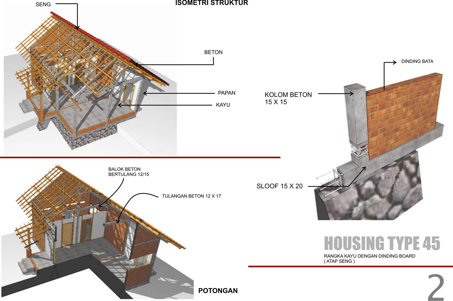 Konstruksi Rumah Tahan Gempa Bumi Model Desain Rumah Minimalis
